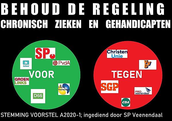https://veenendaal.sp.nl/in-de-media/in-de-kou